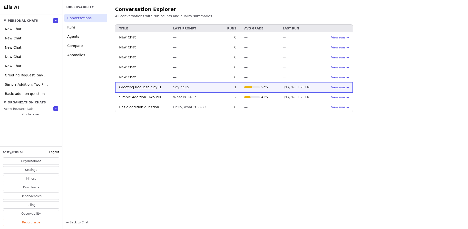 Conversation filters